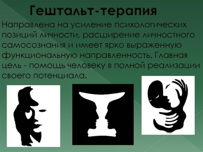 Идеи гештальт терапии