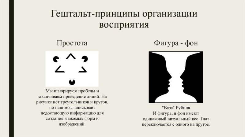 Принципы восприятия в гештальтпсихологии