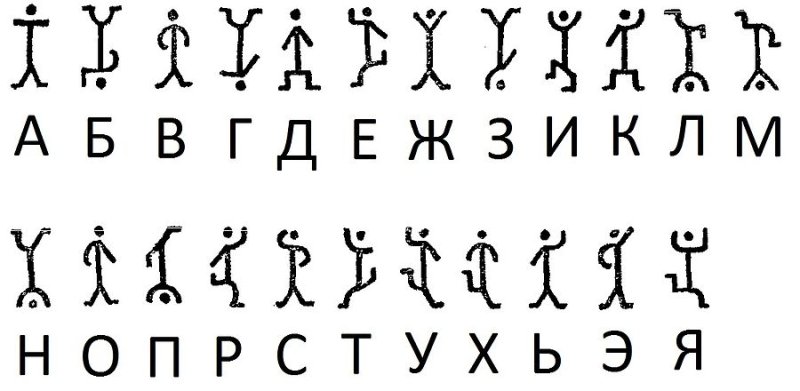 Пляшущие человечки шифр зашифровать