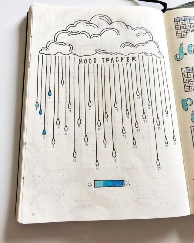 Bullet Journal ежедневник трекеры