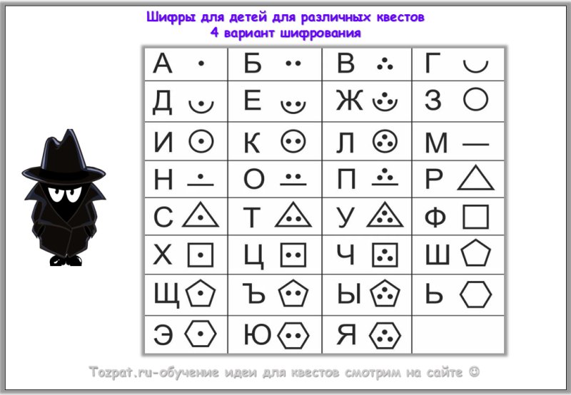 Шифр для квеста для детей
