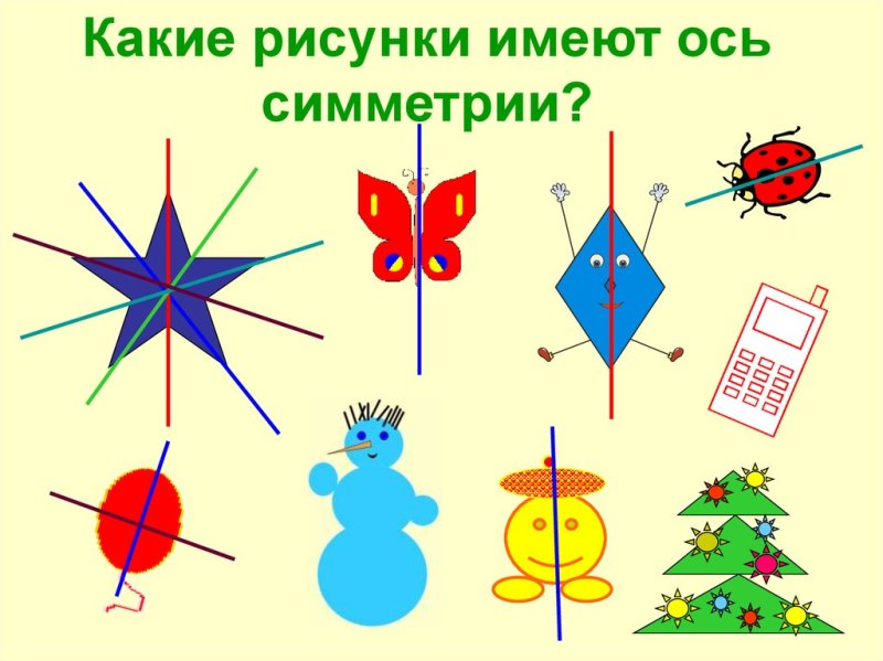 Симметричные фигуры