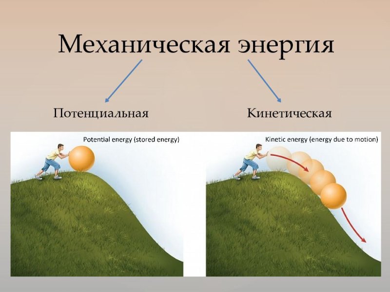 Потенциальная энергия 7 класс физика