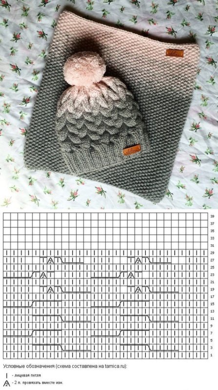 Узоры спицами для шапок детских