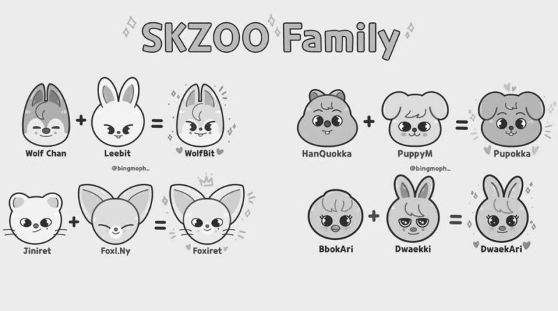 SKZOO рисунки для срисовки