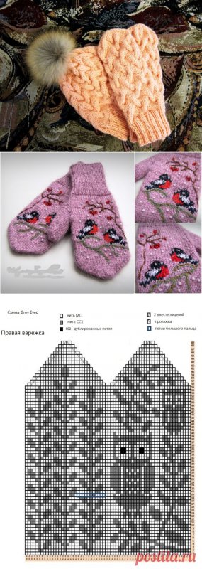 Вязаные варежки с орнаментом