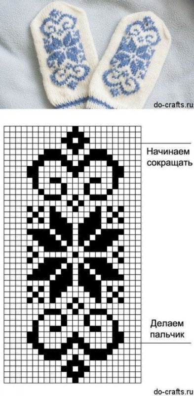 Красивые варежки спицами со схемами для детей