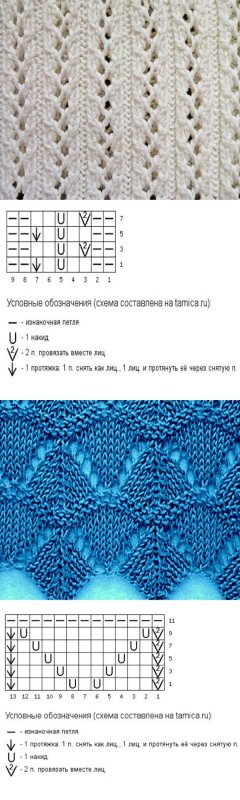 Простые ажурные узоры спицами со схемами простые