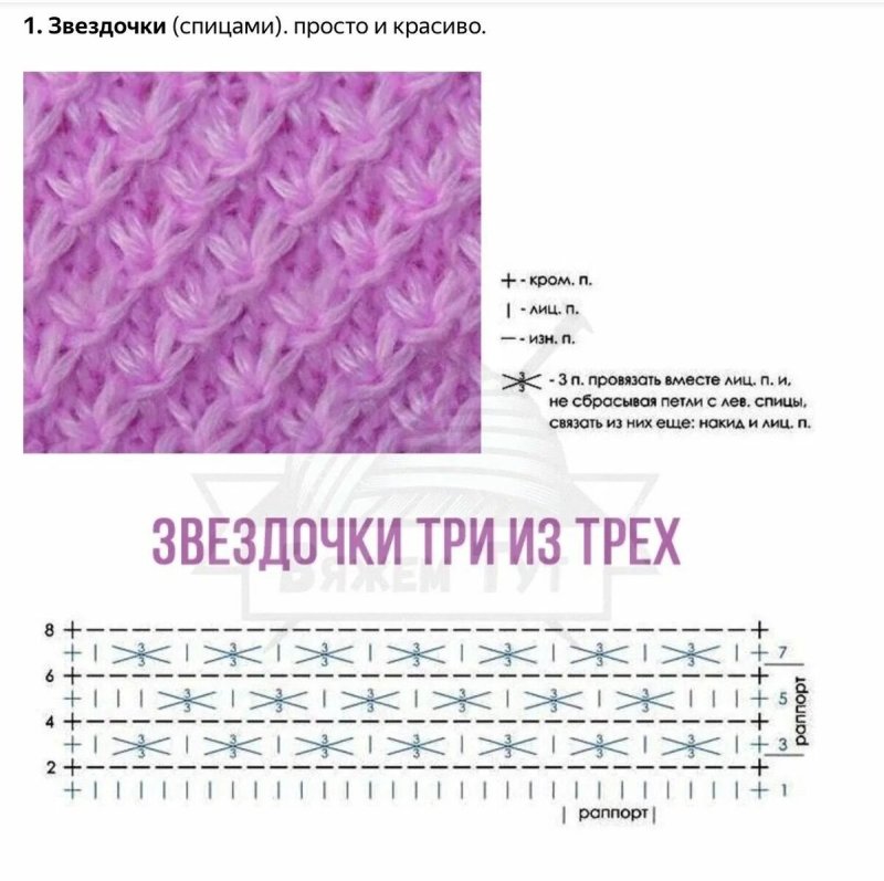 Узор звездочки спицами с описанием и схемами
