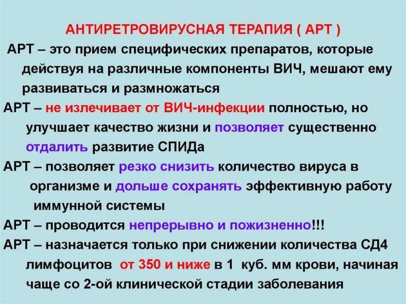 Антиретровирусная терапия ВИЧ
