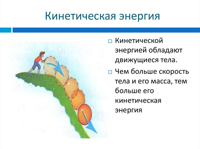 Энергия для презентации