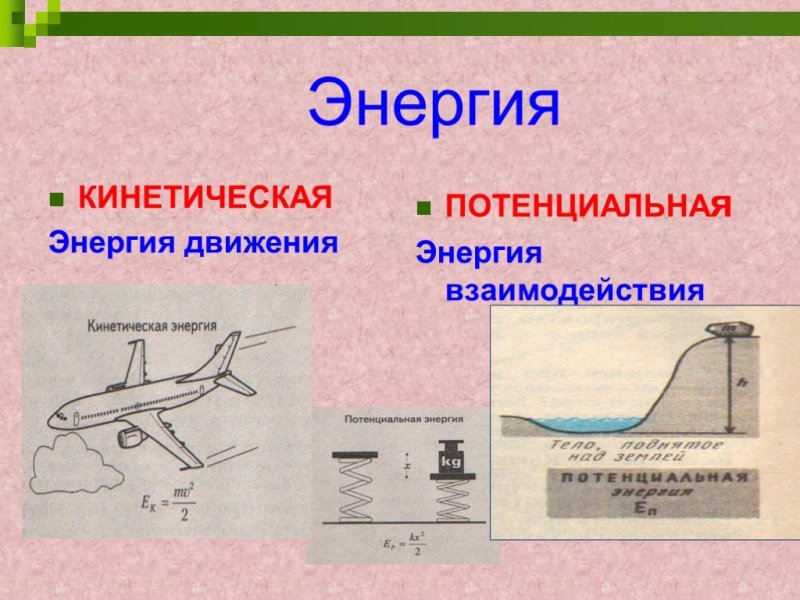 Кинетическая и потенциальная энергия примеры