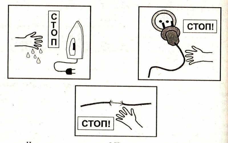 Рисунок электробезопасности