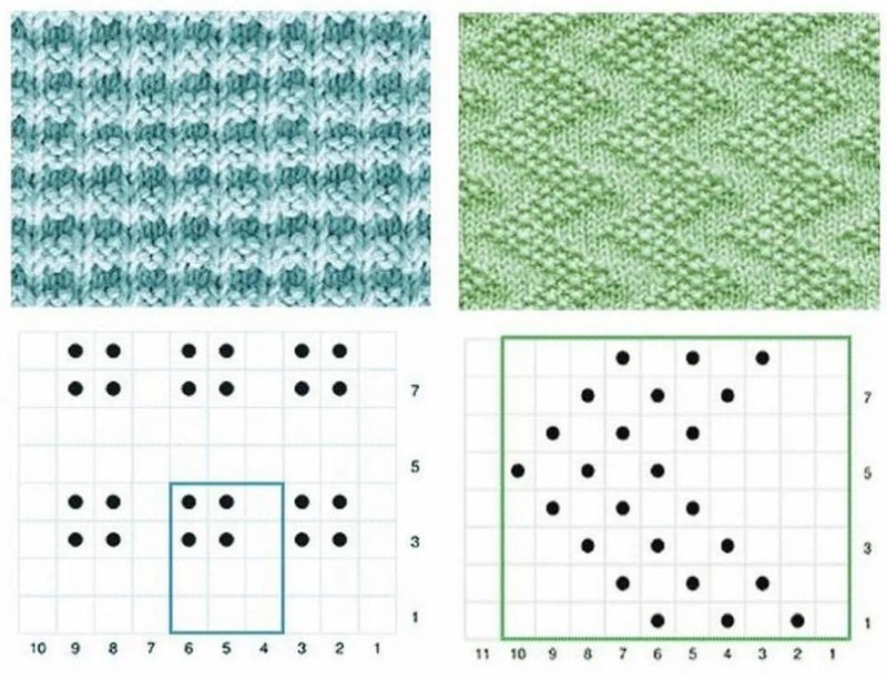 узоры лицевыми и изнаночными спицами с описанием и схемами