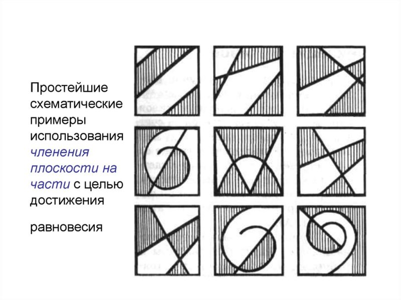 Композиционные схемы