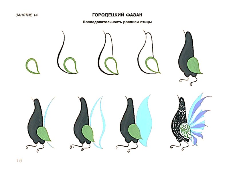Этапы росписи Городецкий фазан