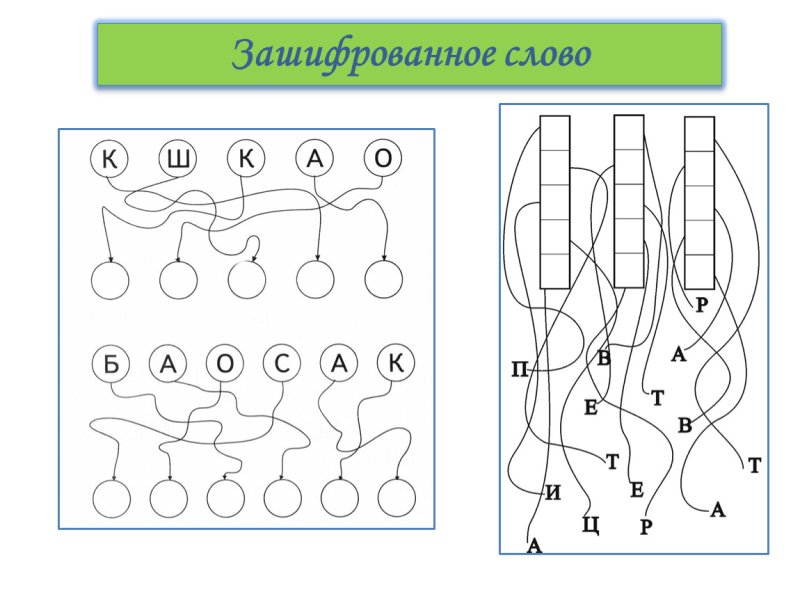 Зашифрованные задания