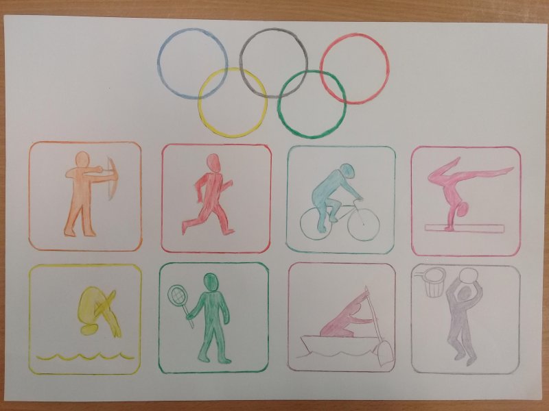 Спортивные игры рисунок