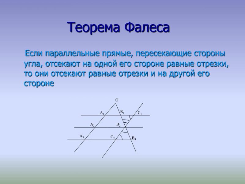 Теорема Фалеса и чертеж к теореме