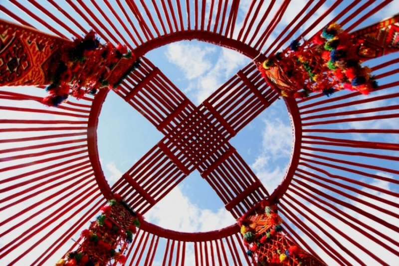 Боз уй Тундук