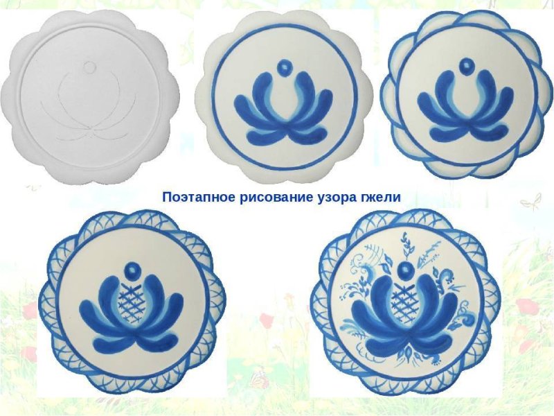 Гжельская роспись для детей старшей группы