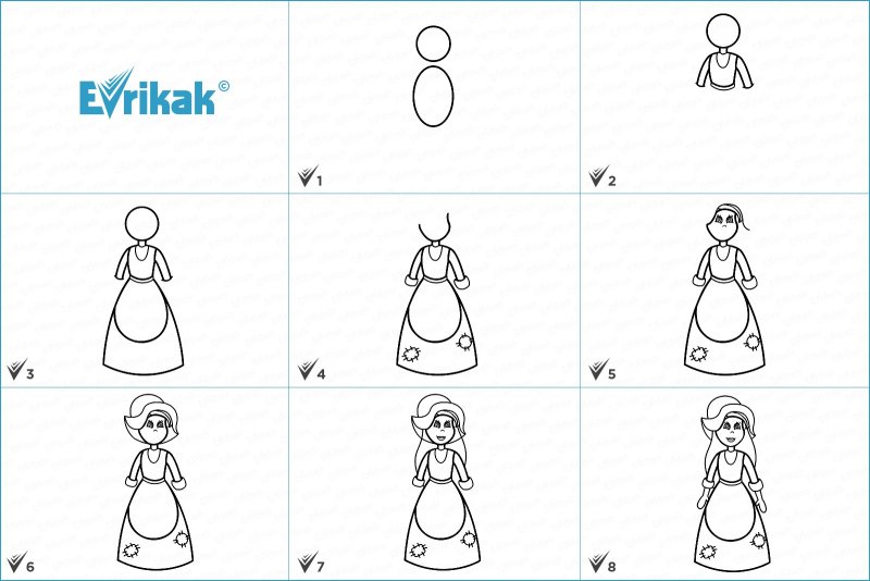 Рисование сказочных персонажей