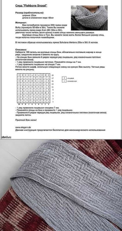 шарфы снуды спицами схемы и описание вязаные