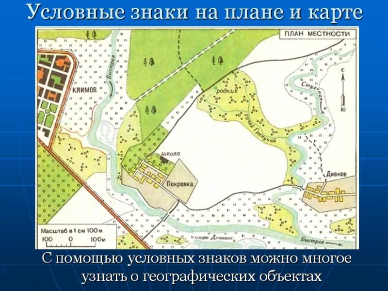 План местности чертеж