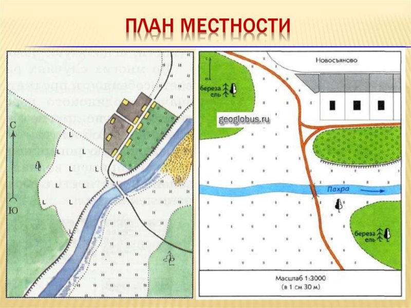 План местности чертеж
