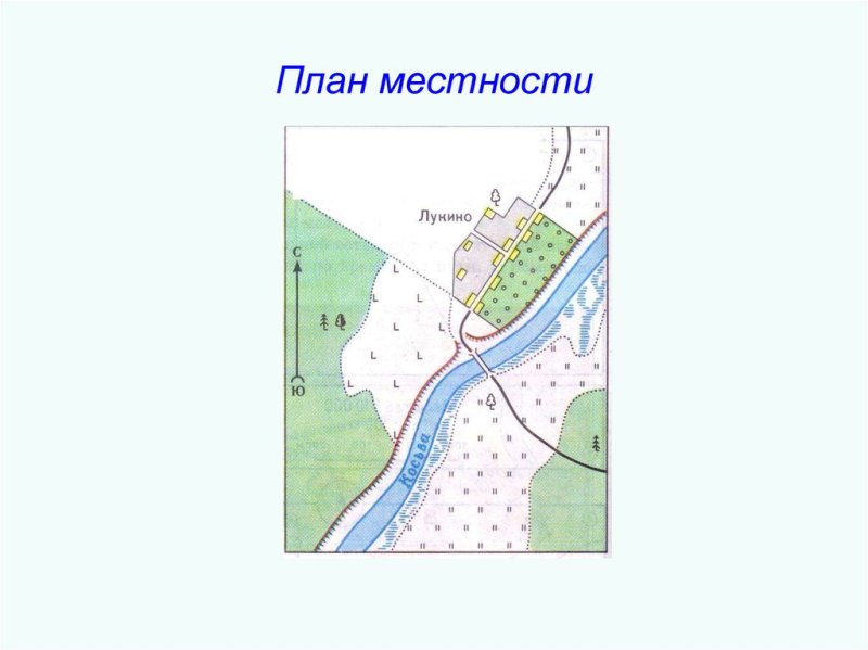 План местности чертеж