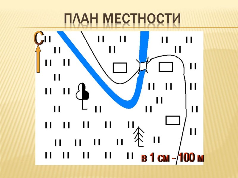 План местности