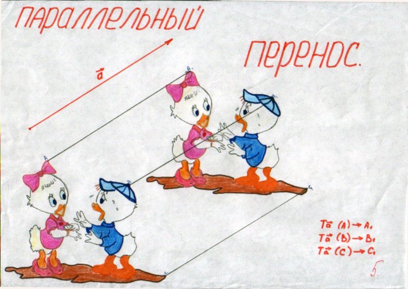 Параллельный перенос рисунки