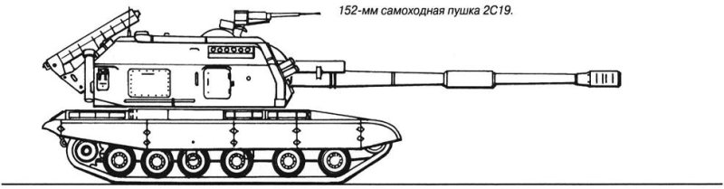 Пушка 2с19