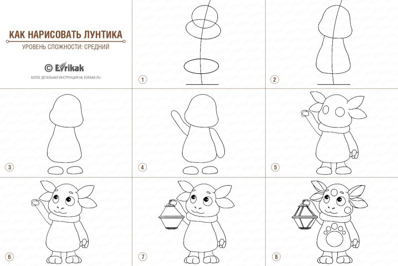 Рисование по этапно для детей