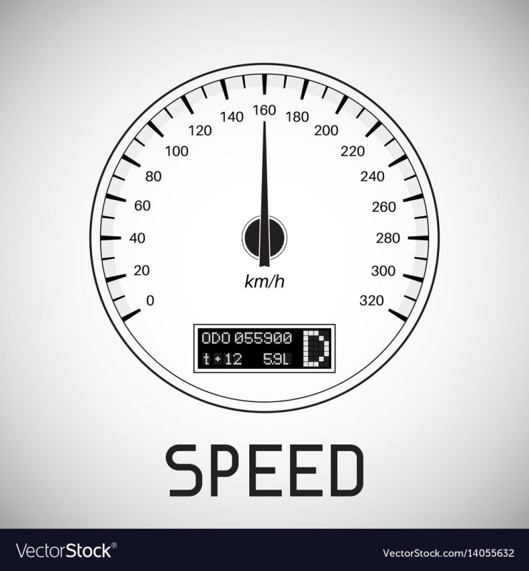 спидометр логотип
