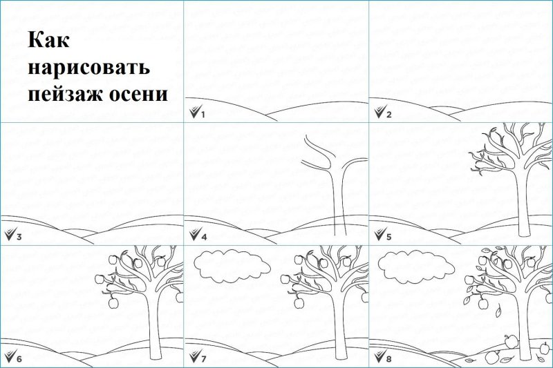 Схемы пейзажей для рисования