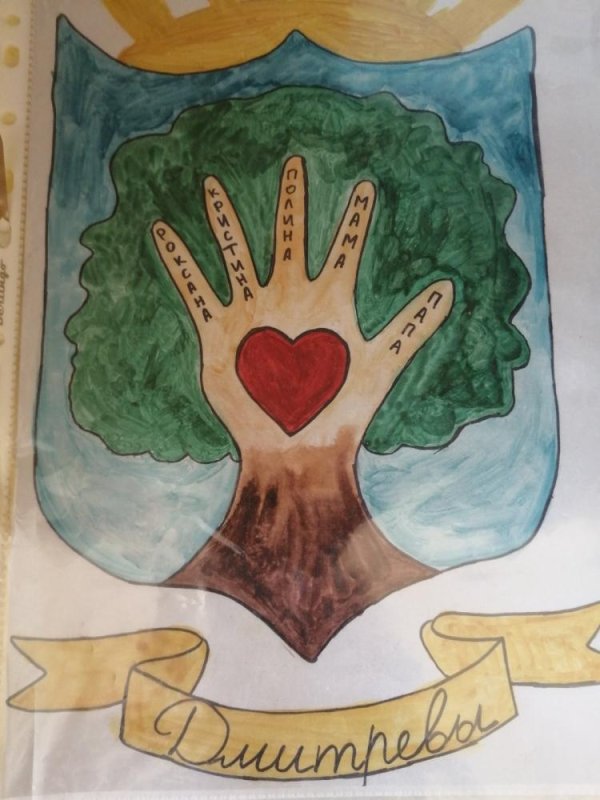 Герб семьи в садик