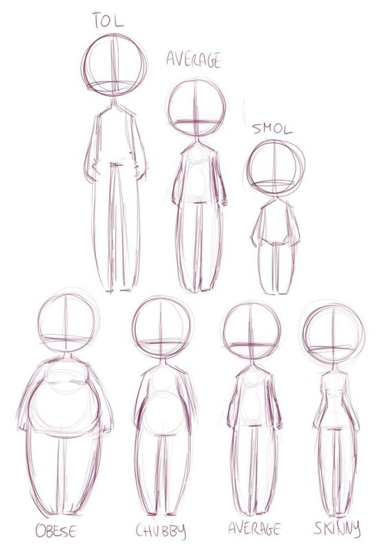 Схема рисования человека