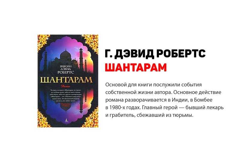 Шантарам 1 том