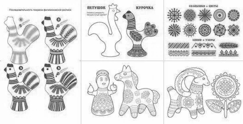 "Филимоновская игрушка", "Каргопольская игрушка". Рисунок