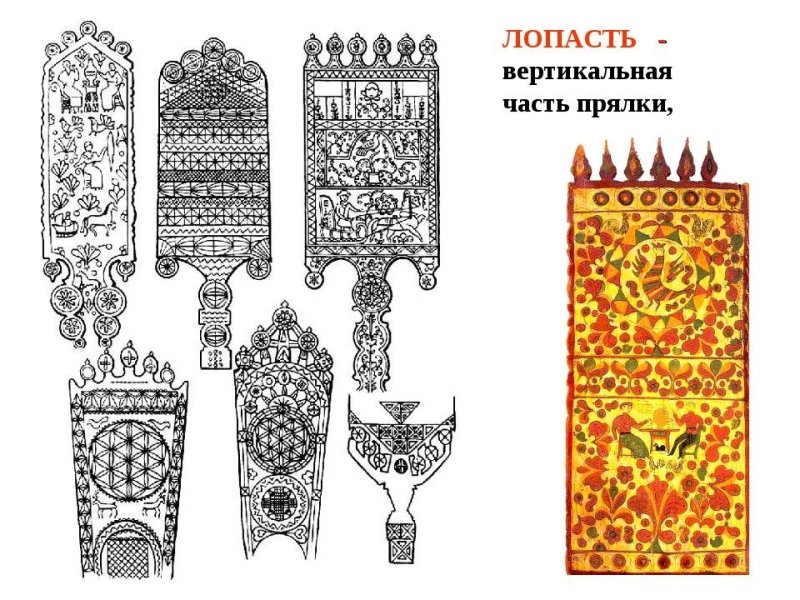Части прялки