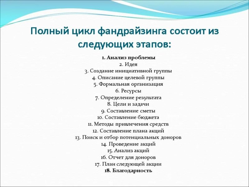Специфика фандрайзинга