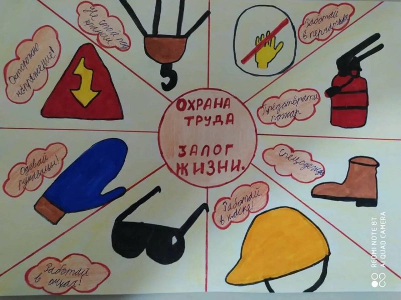 Охрана труда глазами детей рисунки