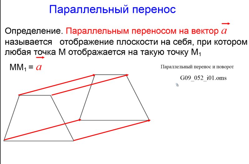Параллельный перенос фигуры