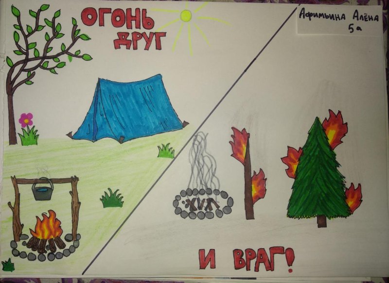 Огонь-друг огонь-враг рисунки