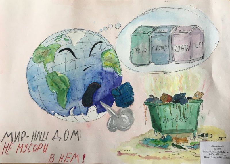 Рисунки детей на тему чистый город