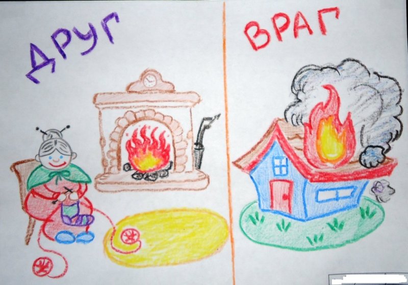 Рисунок на тему пожарная безопасность
