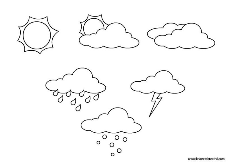 Weather раскраска для детей