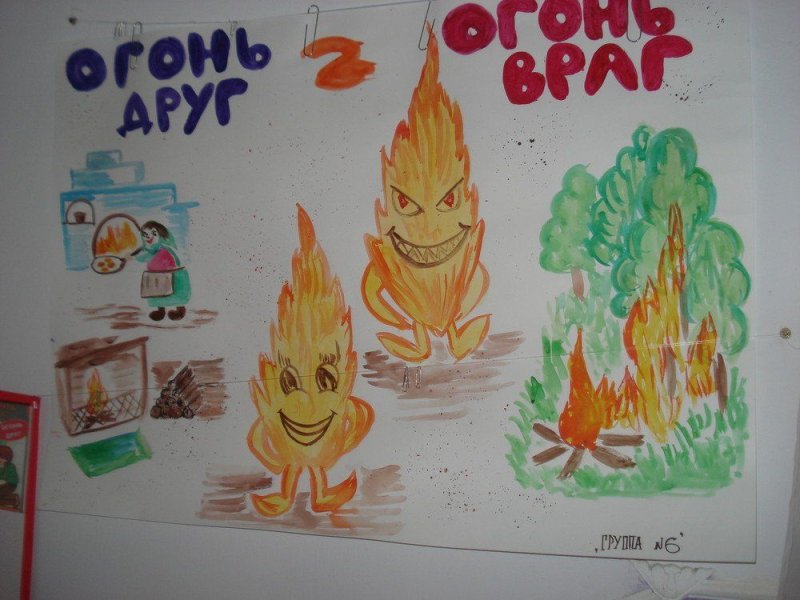 Плакат огонь друг огонь враг