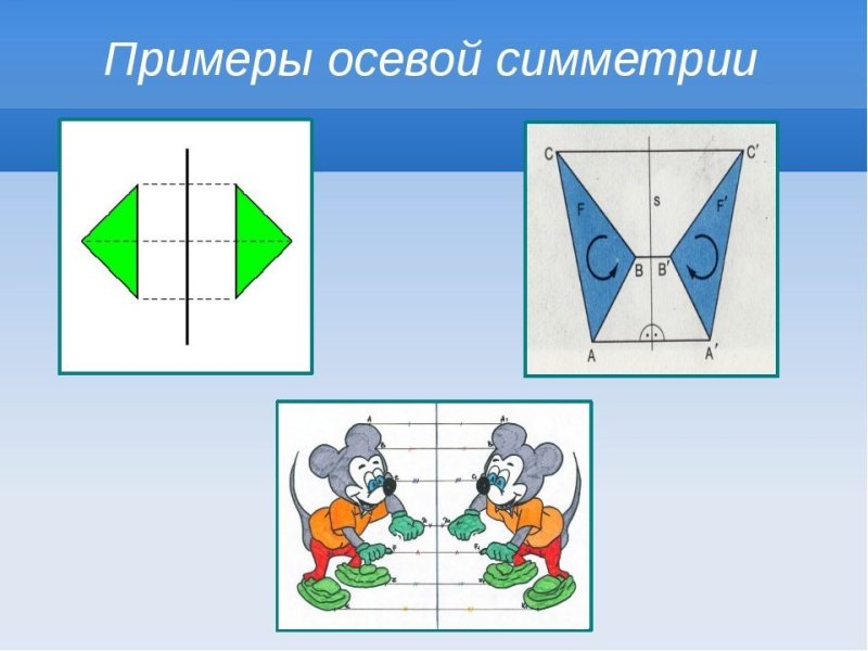 Осевая симметрия примеры